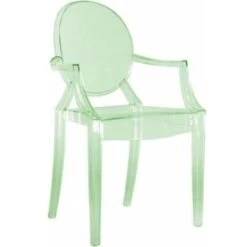Kartell Louis Ghost 2 Pack 17 Kartell Louis Ghost 2 Pack -Chair Store louis ghost chair set of 2 transparent crystal green