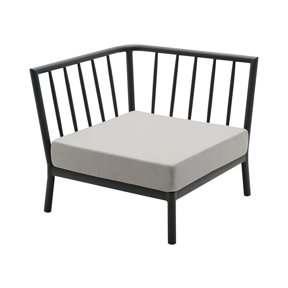 Tradition Corner Module 3 Tradition Corner Module